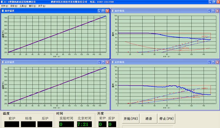 微機(jī)膠質(zhì)層測定儀實(shí)驗(yàn)截圖